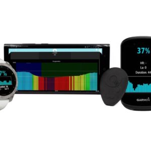 Sensor Q-LAC z integracją z Garmin – zaawansowane monitorowanie treningu